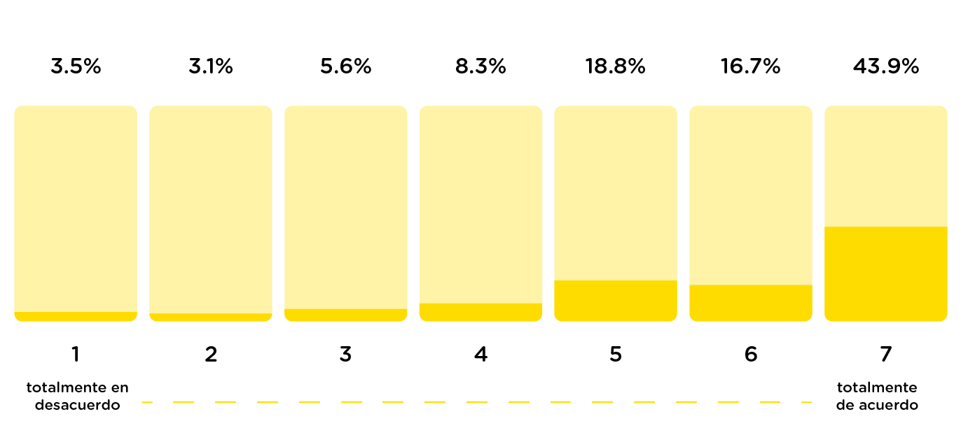 diseno cuestionario-01