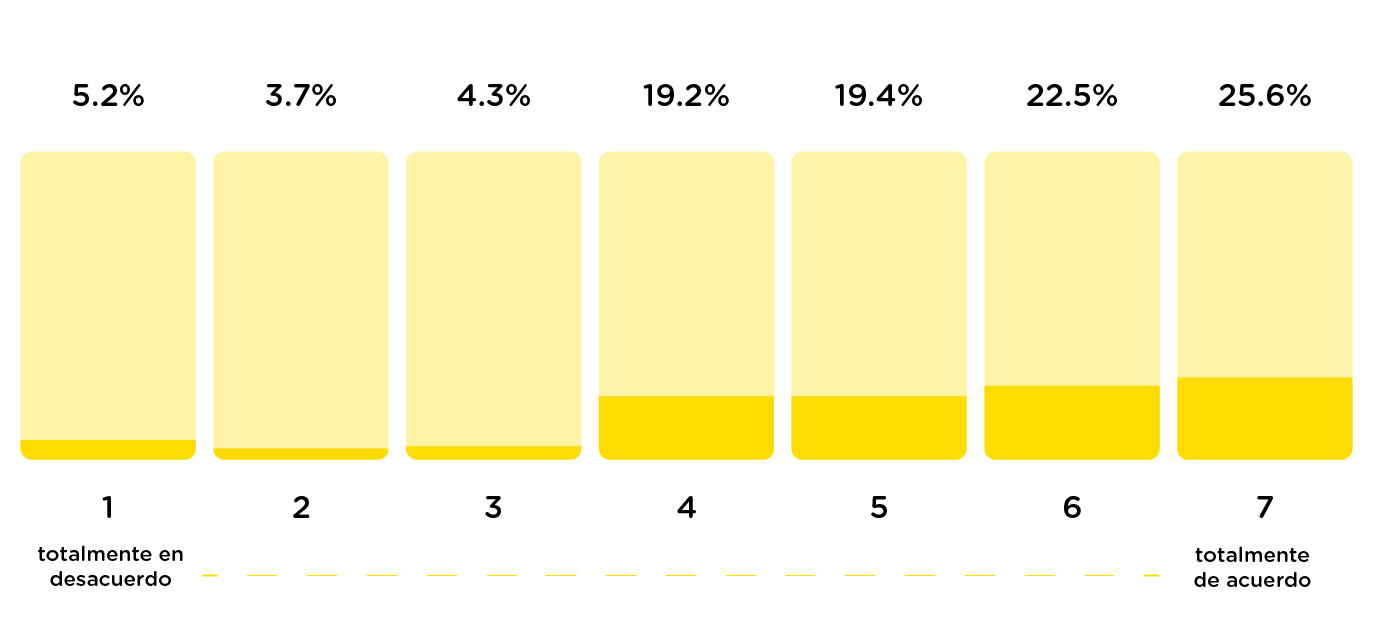 diseno cuestionario-10